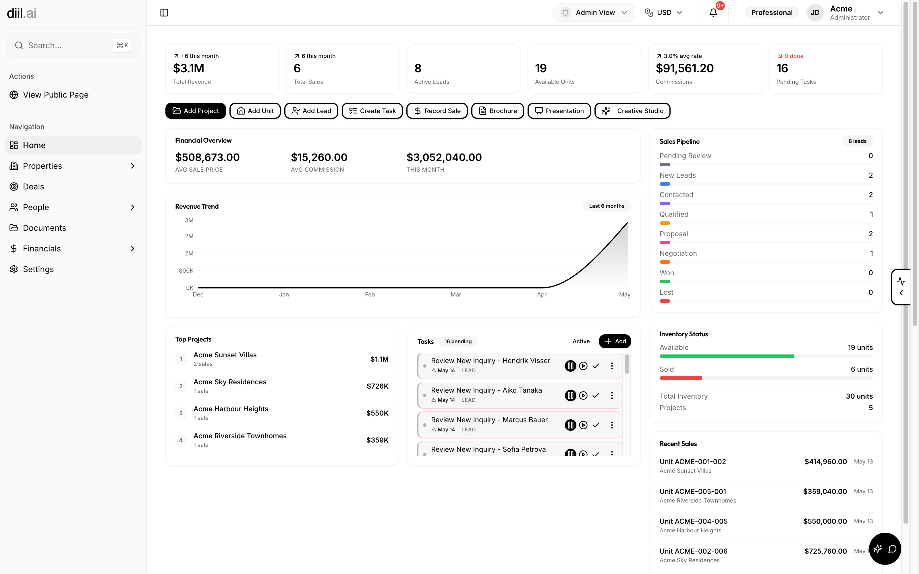 diil.ai Admin Dashboard